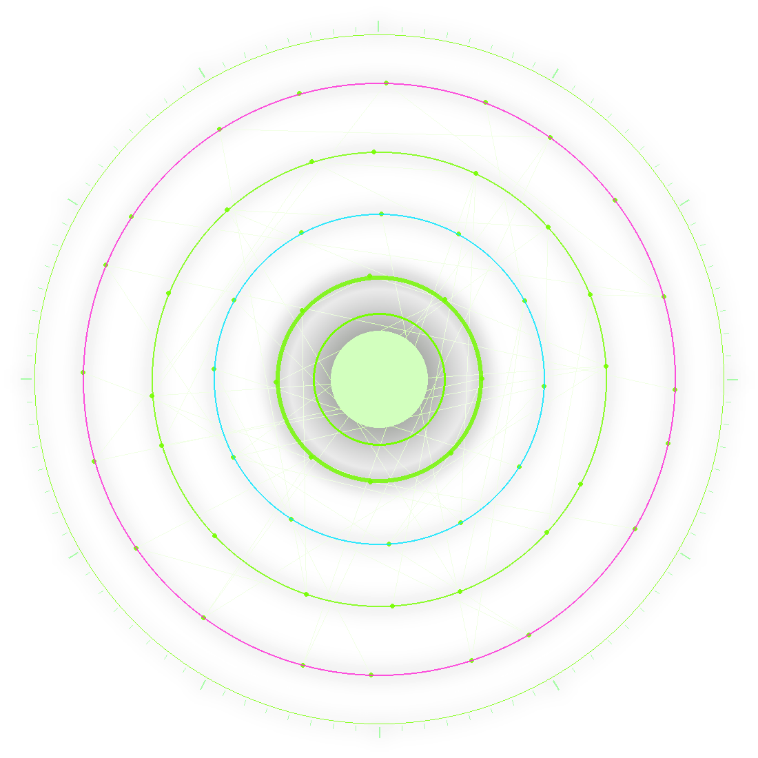 Glowing neural core visual with concentric rings and connected nodes
